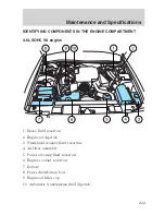 Предварительный просмотр 223 страницы Ford 2006 Crown Victoria User Manual