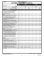 Preview for 6 page of Ford 2006 E-Series Specification Sheet