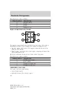 Предварительный просмотр 170 страницы Ford 2006 Econoline Owner'S Manual