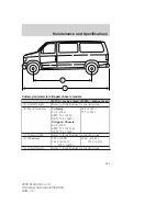 Предварительный просмотр 241 страницы Ford 2006 Econoline Owner'S Manual