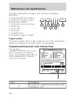 Предварительный просмотр 298 страницы Ford 2006 Escape Hybrid Owner'S Manual