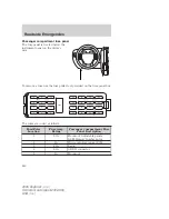 Предварительный просмотр 240 страницы Ford 2006 Explorer Owner'S Manual