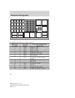 Предварительный просмотр 244 страницы Ford 2006 Explorer Owner'S Manual