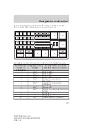 Предварительный просмотр 595 страницы Ford 2006 Explorer Owner'S Manual