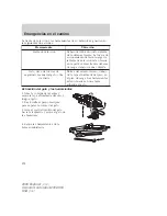 Предварительный просмотр 602 страницы Ford 2006 Explorer Owner'S Manual