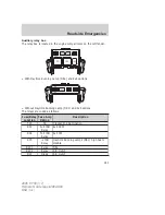 Предварительный просмотр 243 страницы Ford 2006 F-150 Owner'S Manual