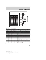 Предварительный просмотр 147 страницы Ford 2006 Focus Owner'S Manual