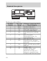 Предварительный просмотр 230 страницы Ford 2006 Freestar Owner'S Manual