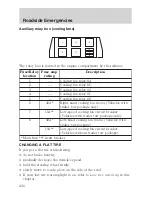 Предварительный просмотр 236 страницы Ford 2006 Freestar Owner'S Manual