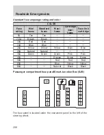 Предварительный просмотр 208 страницы Ford 2006 Freestyle User Manual