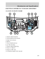 Предварительный просмотр 245 страницы Ford 2006 Freestyle User Manual