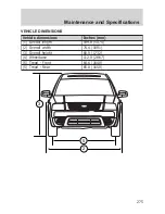 Предварительный просмотр 275 страницы Ford 2006 Freestyle User Manual