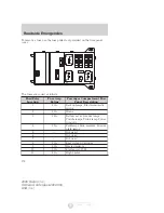 Предварительный просмотр 174 страницы Ford 2006 Fusion Owner'S Manual