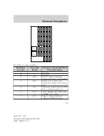 Предварительный просмотр 109 страницы Ford 2006 GT Owner'S Manual