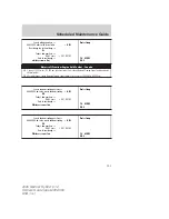 Предварительный просмотр 333 страницы Ford 2006 Mariner Hybrid Owner'S Manual