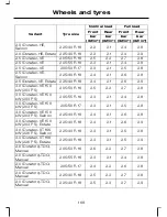 Предварительный просмотр 170 страницы Ford 2006 Mondeo Owner'S Handbook Manual