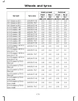 Предварительный просмотр 172 страницы Ford 2006 Mondeo Owner'S Handbook Manual