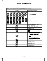 Предварительный просмотр 187 страницы Ford 2006 Mondeo Owner'S Handbook Manual