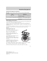 Предварительный просмотр 317 страницы Ford 2006 Navigator Owner'S Manual