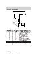 Предварительный просмотр 162 страницы Ford 2006 Ranger Owner'S Manual