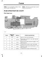 Предварительный просмотр 112 страницы Ford 2006 Transit Owner'S Handbook Manual