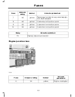 Предварительный просмотр 113 страницы Ford 2006 Transit Owner'S Handbook Manual