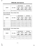 Предварительный просмотр 156 страницы Ford 2006 Transit Owner'S Handbook Manual