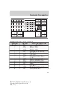 Предварительный просмотр 273 страницы Ford 2007 07+ Explorer Sport Trac Owner'S Manual