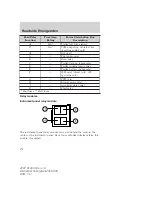 Предварительный просмотр 174 страницы Ford 2007 E-150 Owner'S Manual