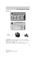 Предварительный просмотр 201 страницы Ford 2007 Edge Owner'S Manual