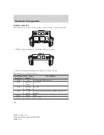 Предварительный просмотр 282 страницы Ford 2007 F-150 Owner'S Manual