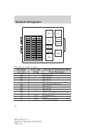 Предварительный просмотр 146 страницы Ford 2007 Focus Owner'S Manual