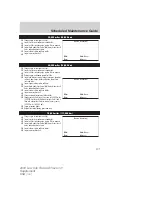 Preview for 198 page of Ford 2007 Low Cab Forward Truck Supplement Manual