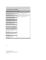 Preview for 118 page of Ford 2007 Navigator (Spanish) Owner'S Manual