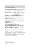 Preview for 120 page of Ford 2007 Navigator (Spanish) Owner'S Manual