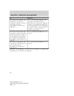 Preview for 176 page of Ford 2007 Navigator (Spanish) Owner'S Manual