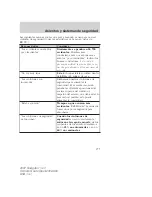 Preview for 177 page of Ford 2007 Navigator (Spanish) Owner'S Manual