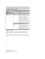 Preview for 230 page of Ford 2007 Navigator (Spanish) Owner'S Manual