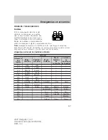 Preview for 287 page of Ford 2007 Navigator (Spanish) Owner'S Manual