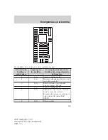 Preview for 289 page of Ford 2007 Navigator (Spanish) Owner'S Manual