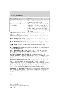 Preview for 494 page of Ford 2007 Navigator (Spanish) Owner'S Manual