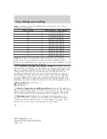 Preview for 584 page of Ford 2007 Navigator (Spanish) Owner'S Manual