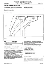 Preview for 990 page of Ford 2007 WQ Fiesta Repair Manual