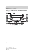 Предварительный просмотр 28 страницы Ford 2008 05+ Mustang Owner'S Manual