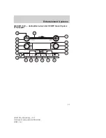 Предварительный просмотр 29 страницы Ford 2008 05+ Mustang Owner'S Manual