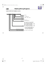 Предварительный просмотр 5 страницы Ford 2008 Escape Wiring Diagrams