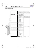 Предварительный просмотр 7 страницы Ford 2008 Escape Wiring Diagrams