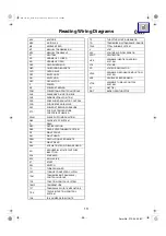 Предварительный просмотр 16 страницы Ford 2008 Escape Wiring Diagrams