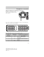 Предварительный просмотр 323 страницы Ford 2008 Explorer Sport Trac Owner'S Manual