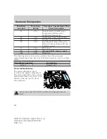 Предварительный просмотр 714 страницы Ford 2008 Explorer Sport Trac Owner'S Manual